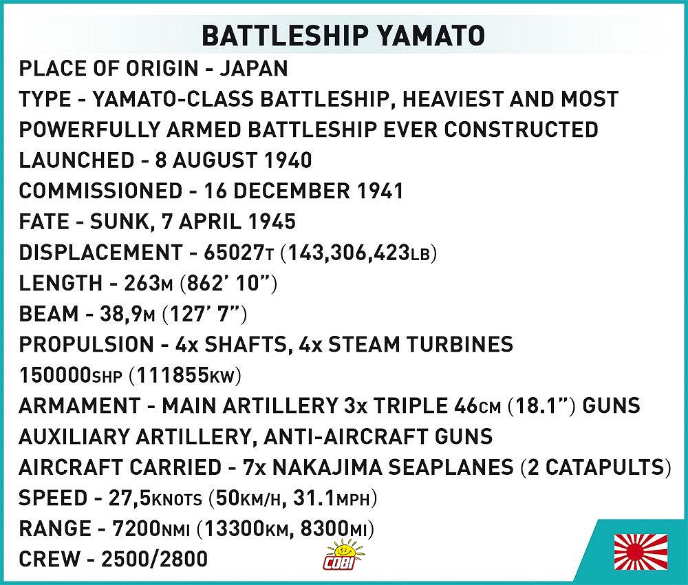 Battleship Yamato - Executive Edition - fot. 11