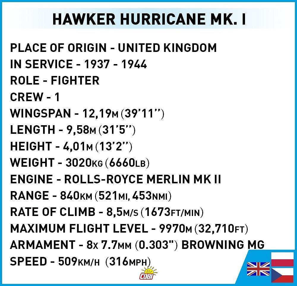 Hawker Hurricane Mk.I - fot. 6